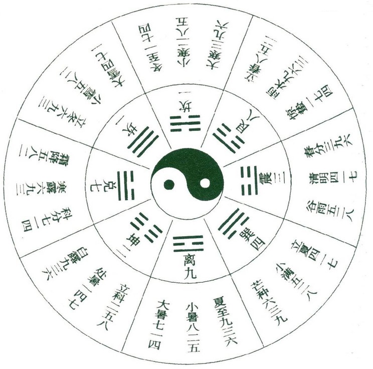 净明周易策划研究中心